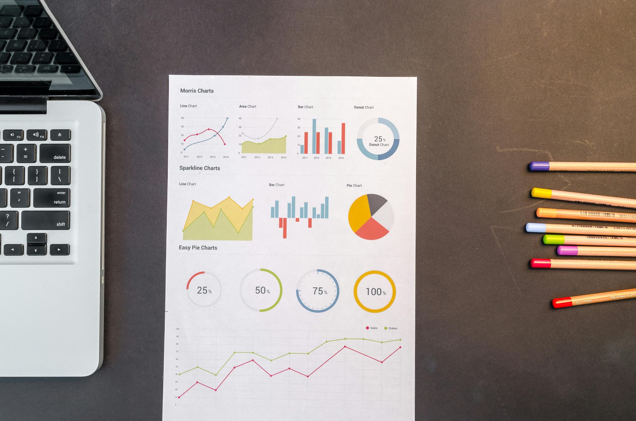 Dashboard on desktop